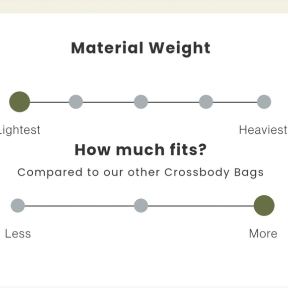 Vera Bradley Large Portnoy Crossbody Belt Bag, Lightweight Nylon, Black - Picture 2 of 10